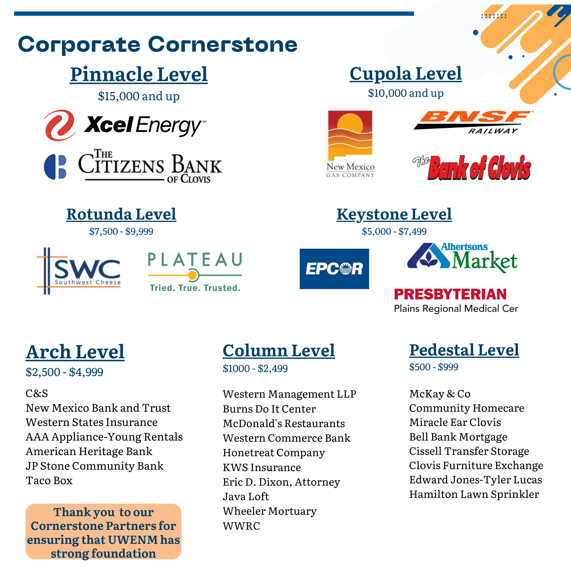 Corp Cornerstone 2025