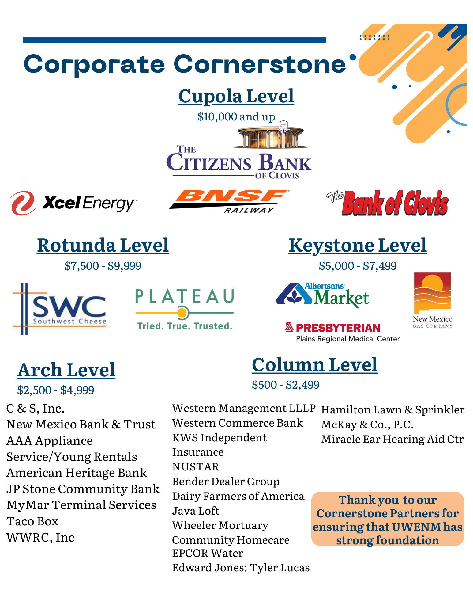 Corp Cornerstone 2024
